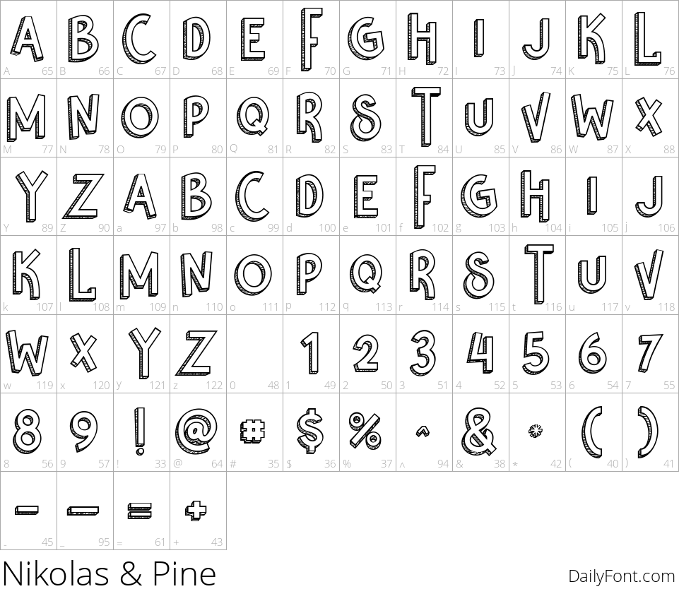 Nikolas & Pine character map
