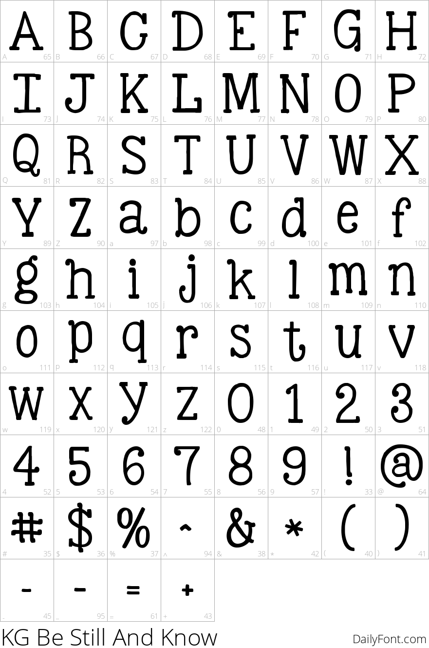 Be Still And Know character map