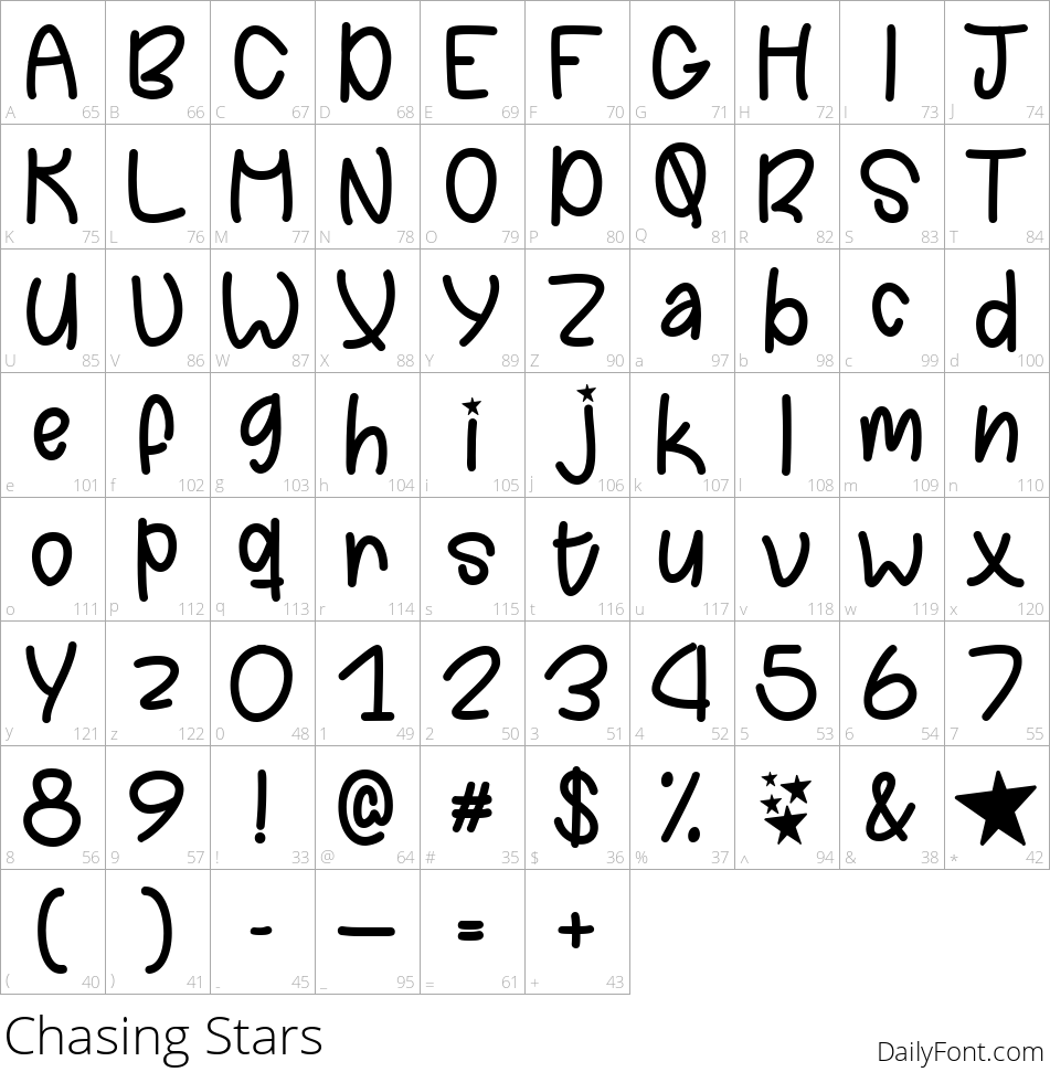 Chasing Stars character map