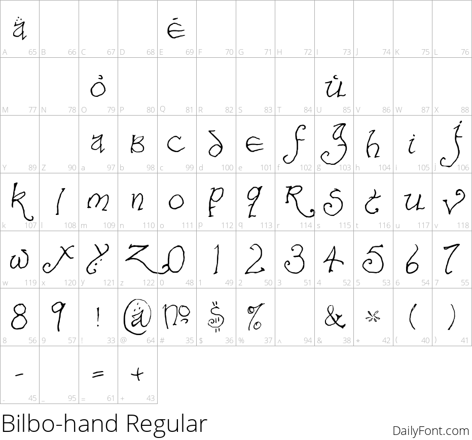 Bilbo-hand Regular character map