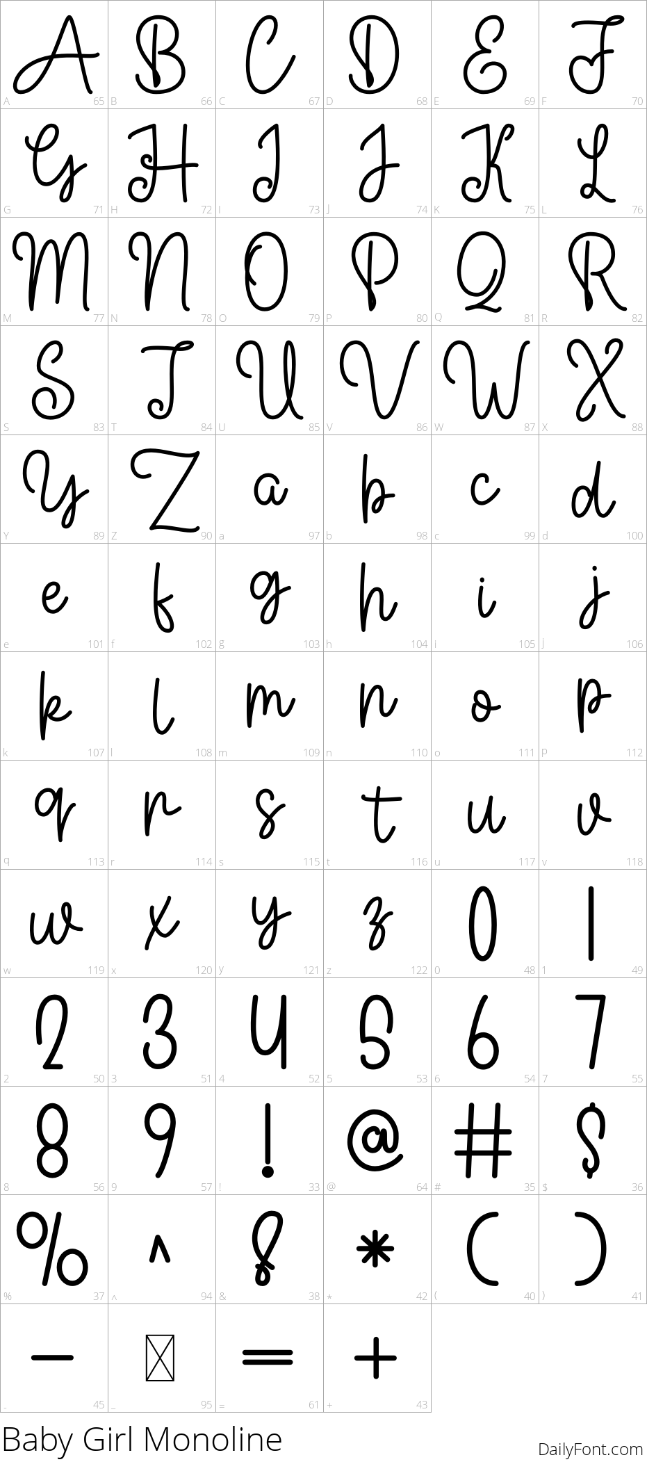 Baby Girl Monoline character map