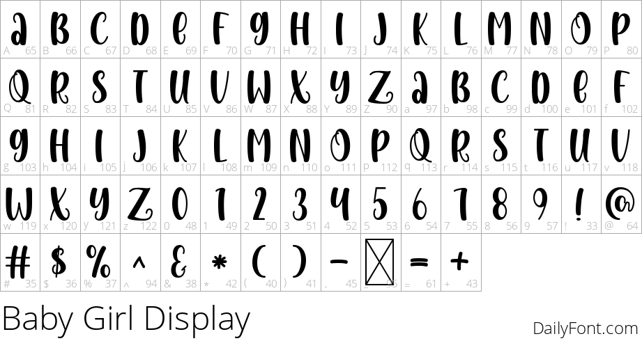 Baby Girl Display character map