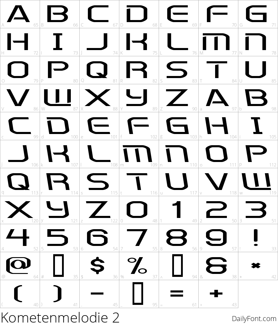Kometenmelodie 2 character map