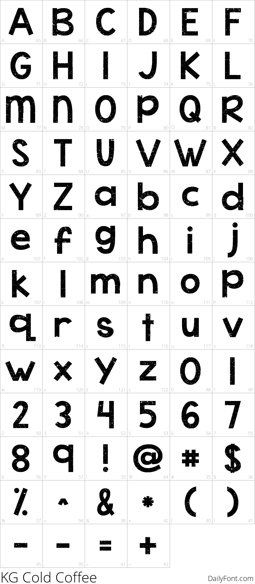 KG Cold Coffee character map