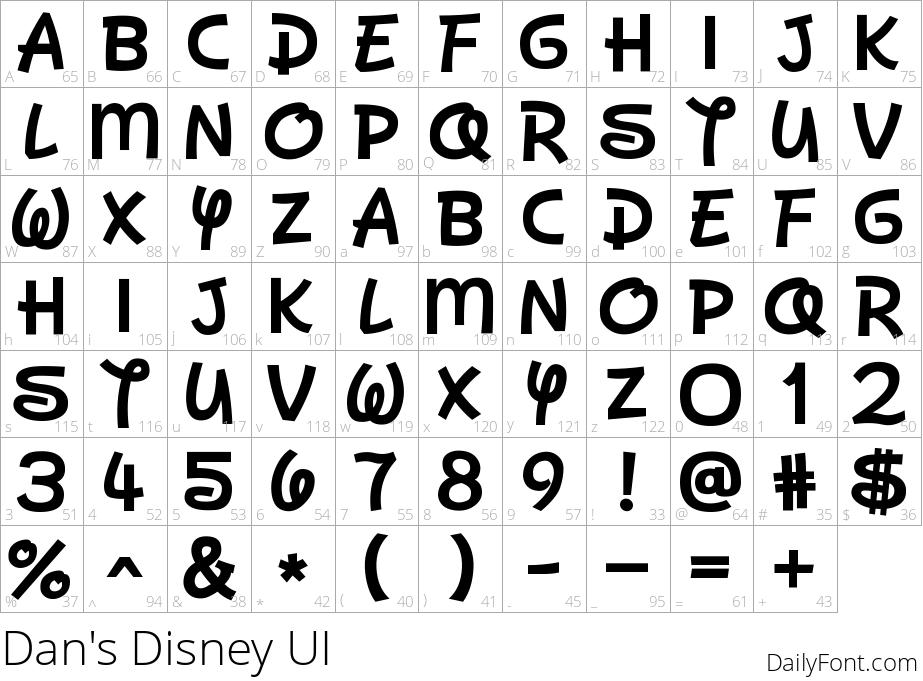 Dan's Disney UI character map