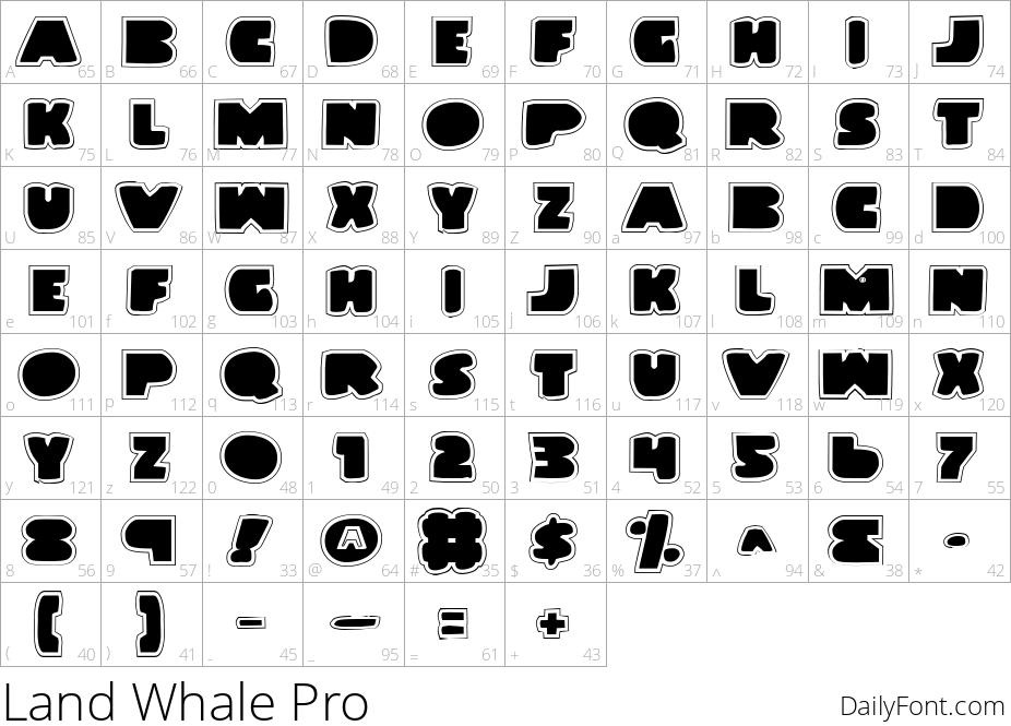 Land Whale Pro character map