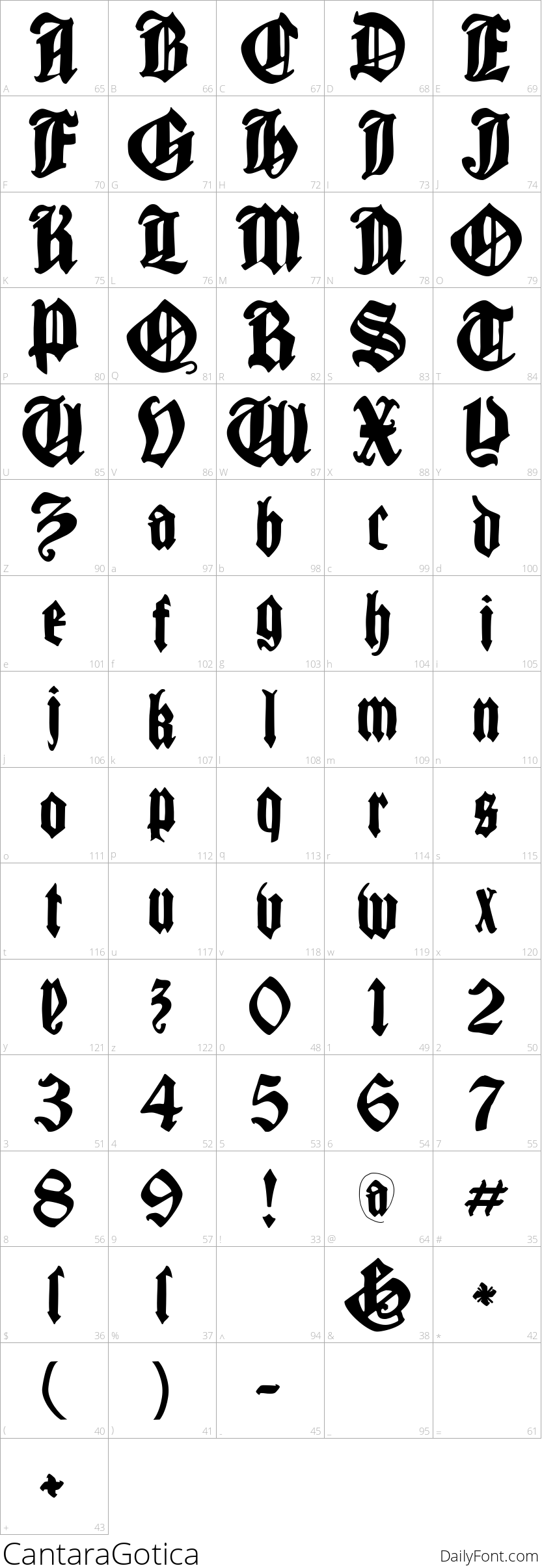 Cantara Gotica character map
