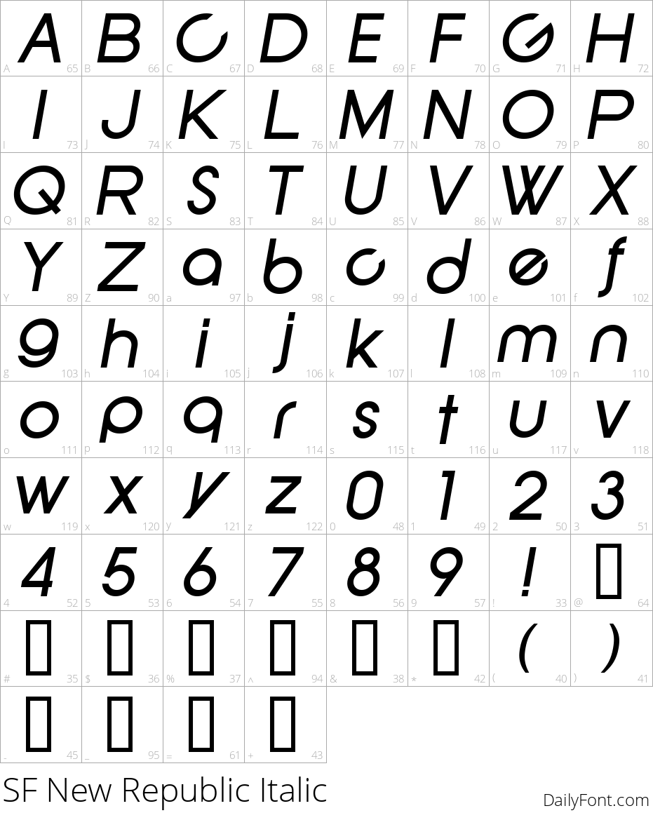 SF New Republic Italic character map