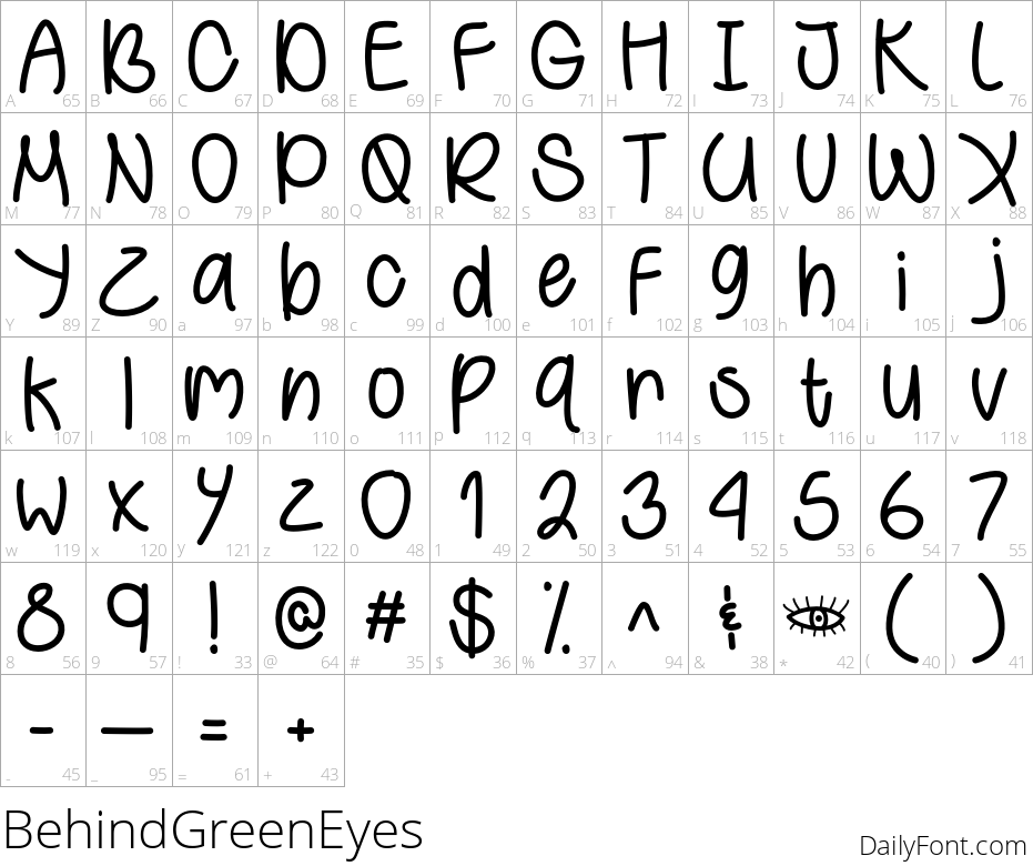 Behind Green Eyes character map