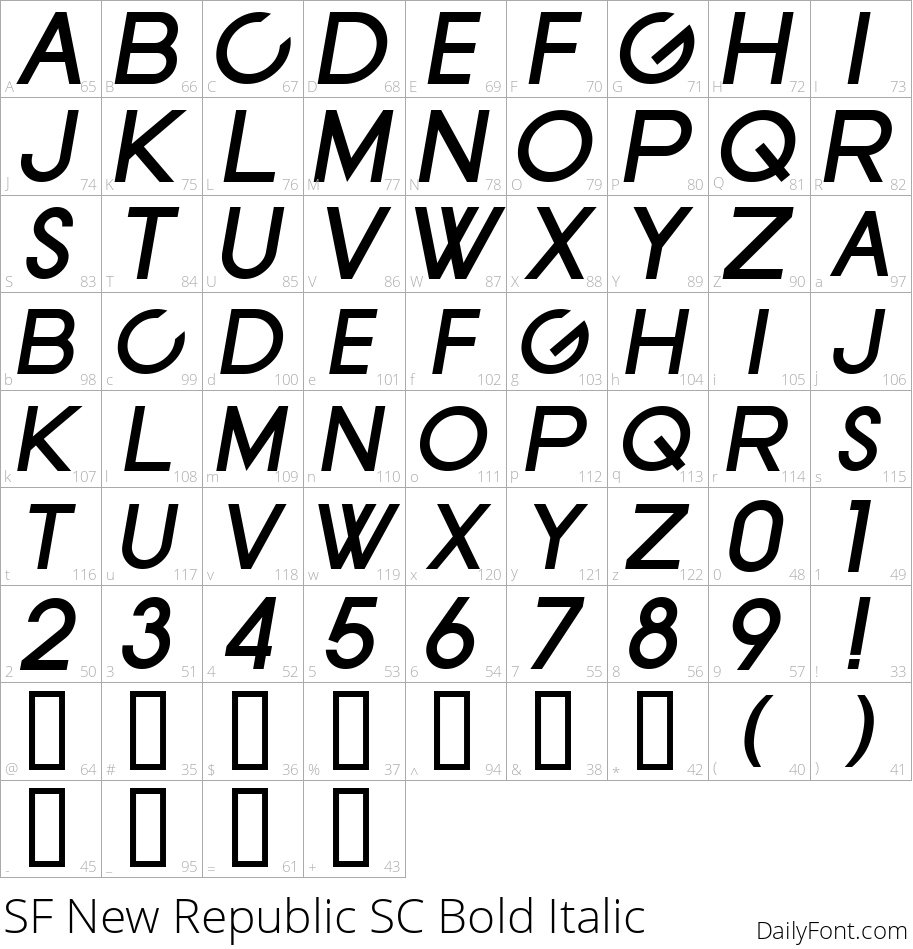 SF New Republic SC Bold Italic character map
