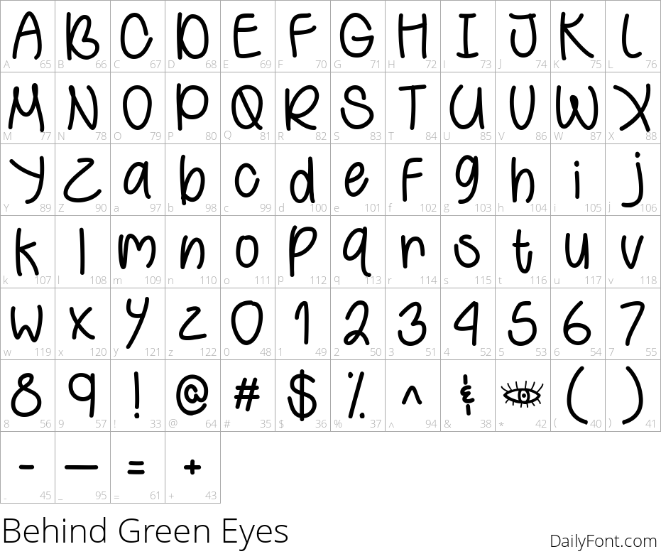 Behind Green Eyes character map