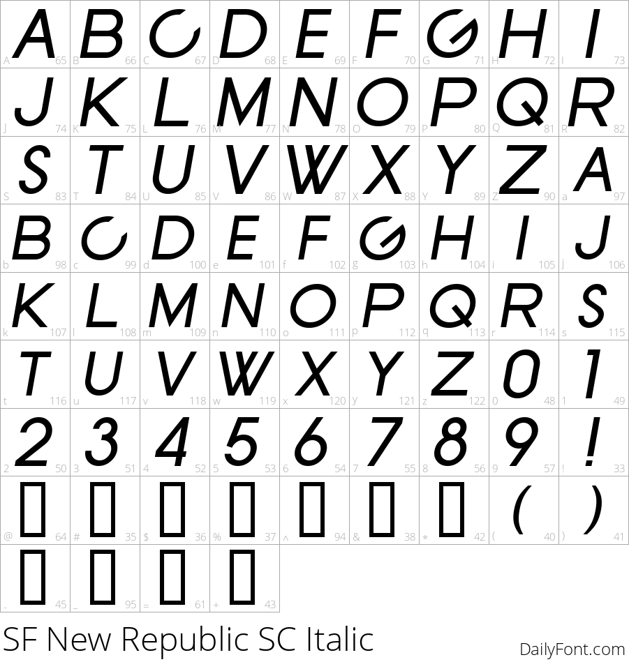 SF New Republic SC Italic character map