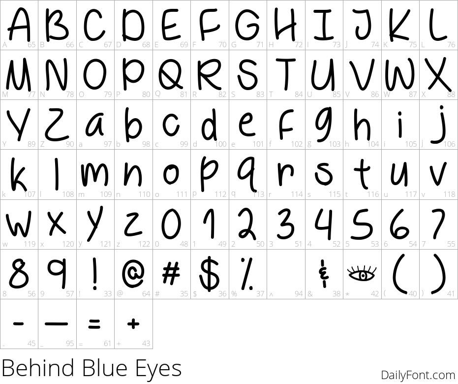 Behind Blue Eyes character map