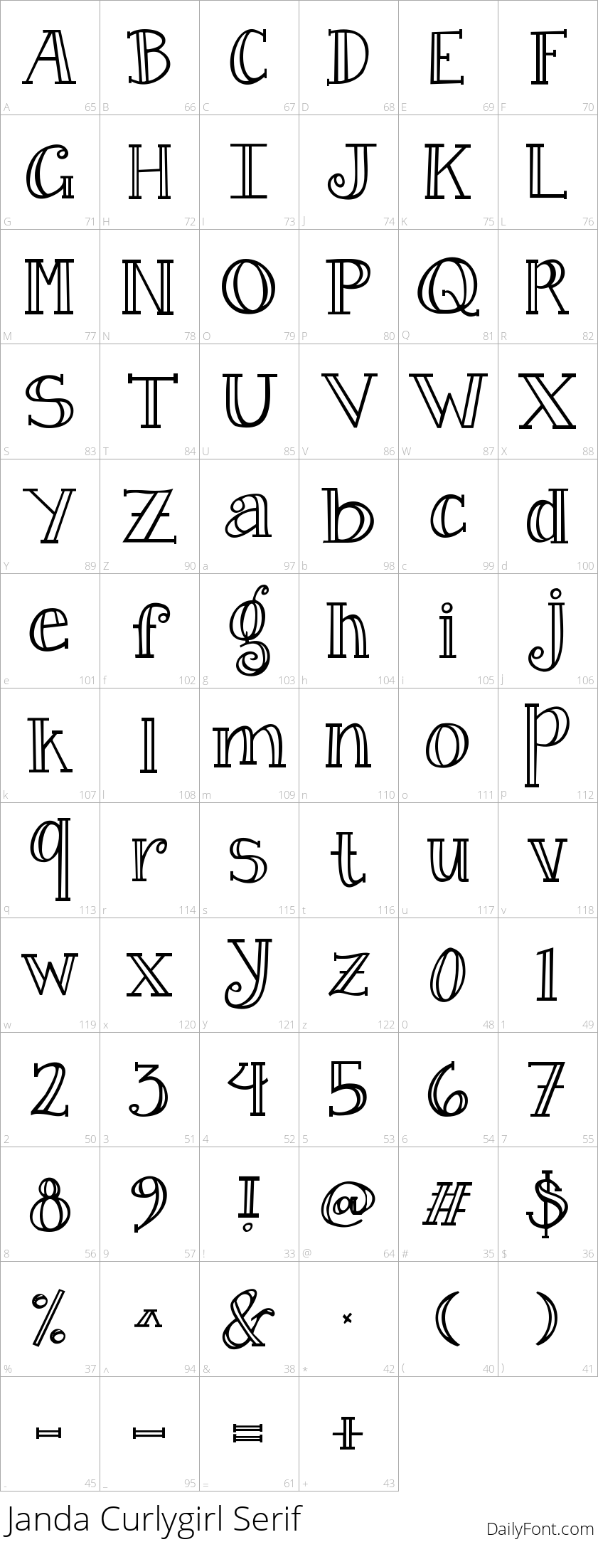 Janda Curlygirl Serif character map