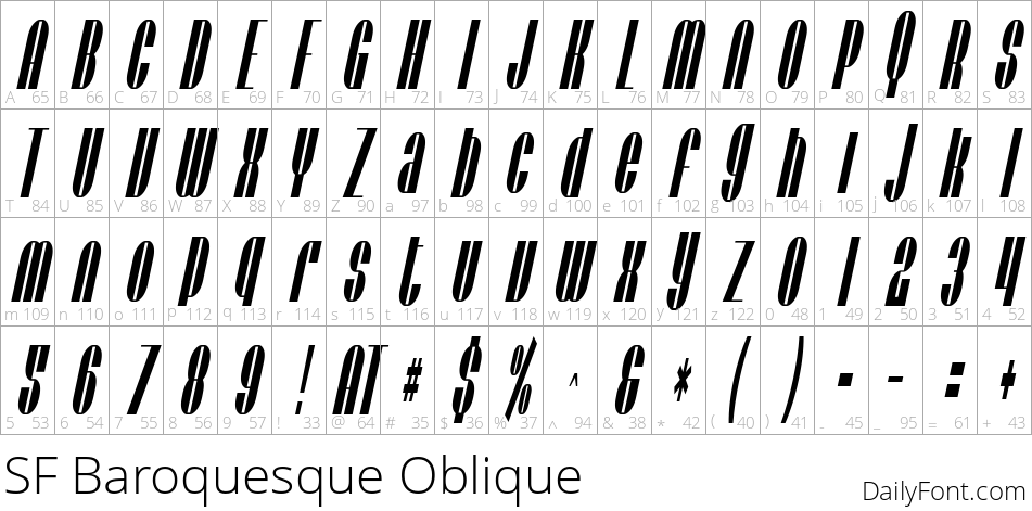 SF Baroquesque Oblique character map