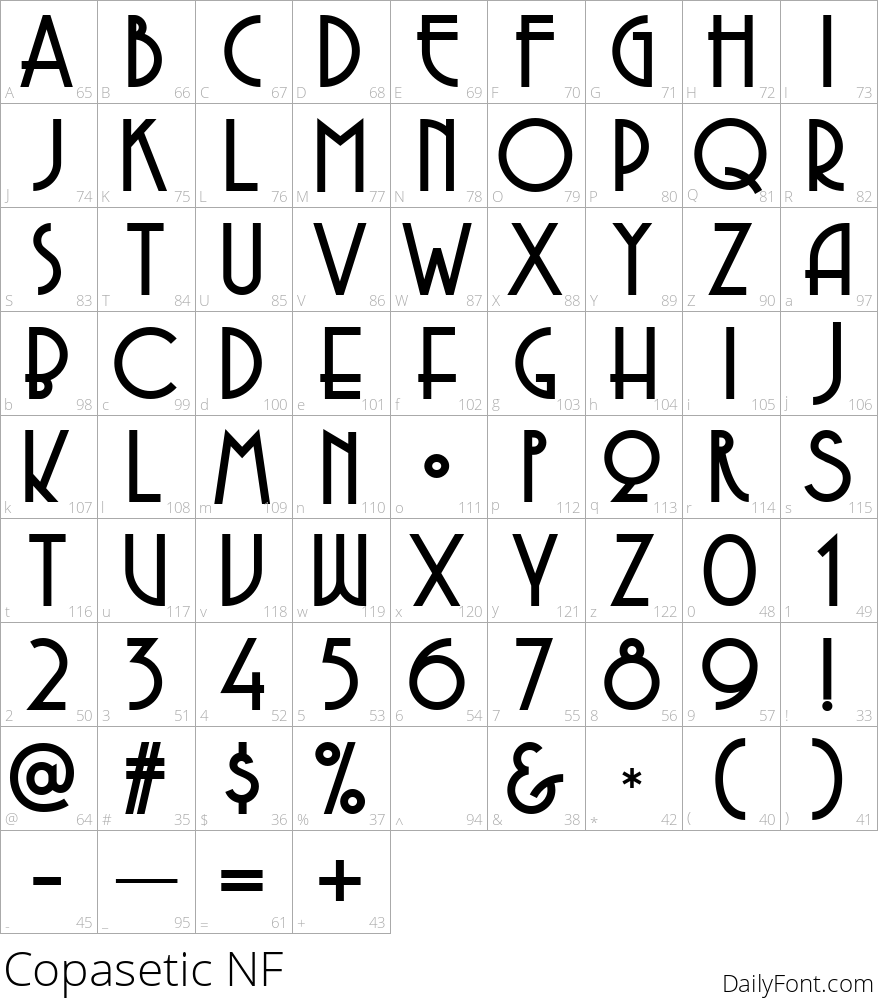 Copasetic NF character map