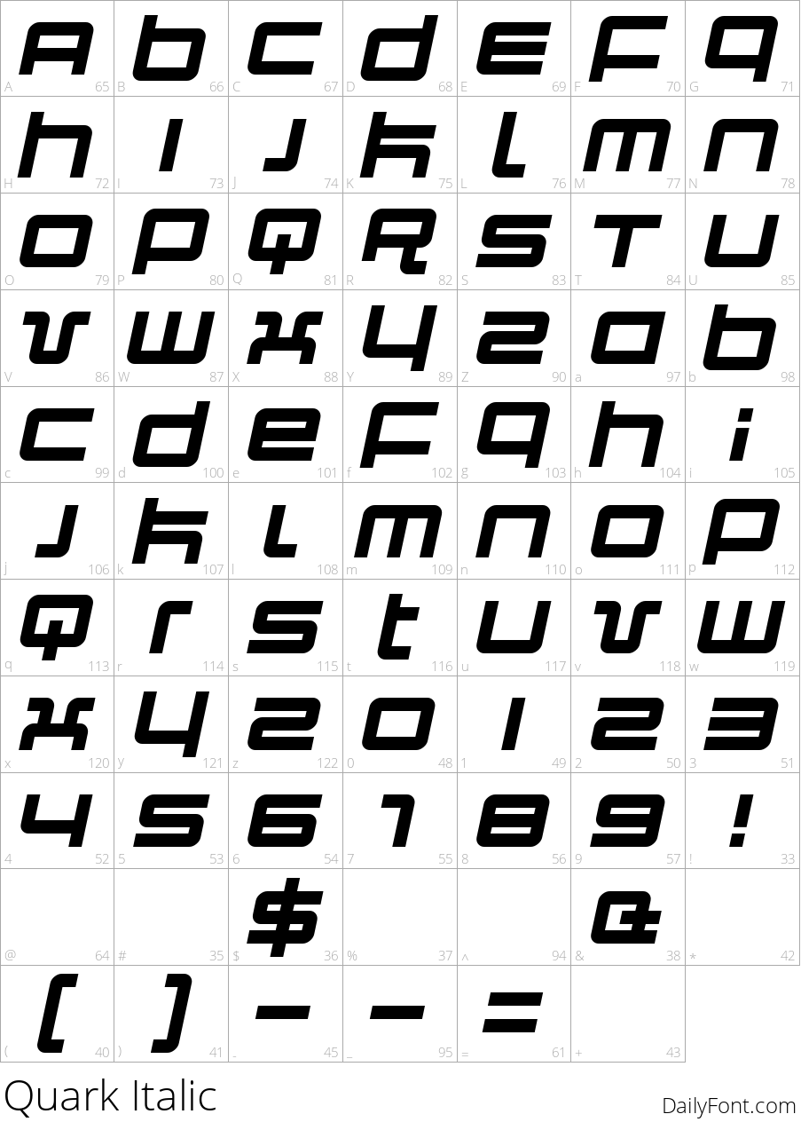 Quark Italic character map