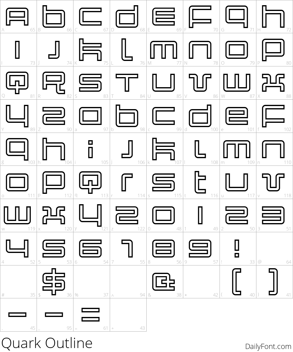 Quark Outline character map