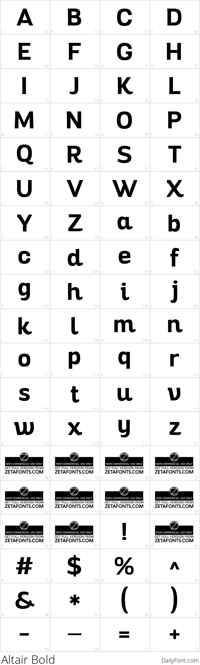 Altair character map