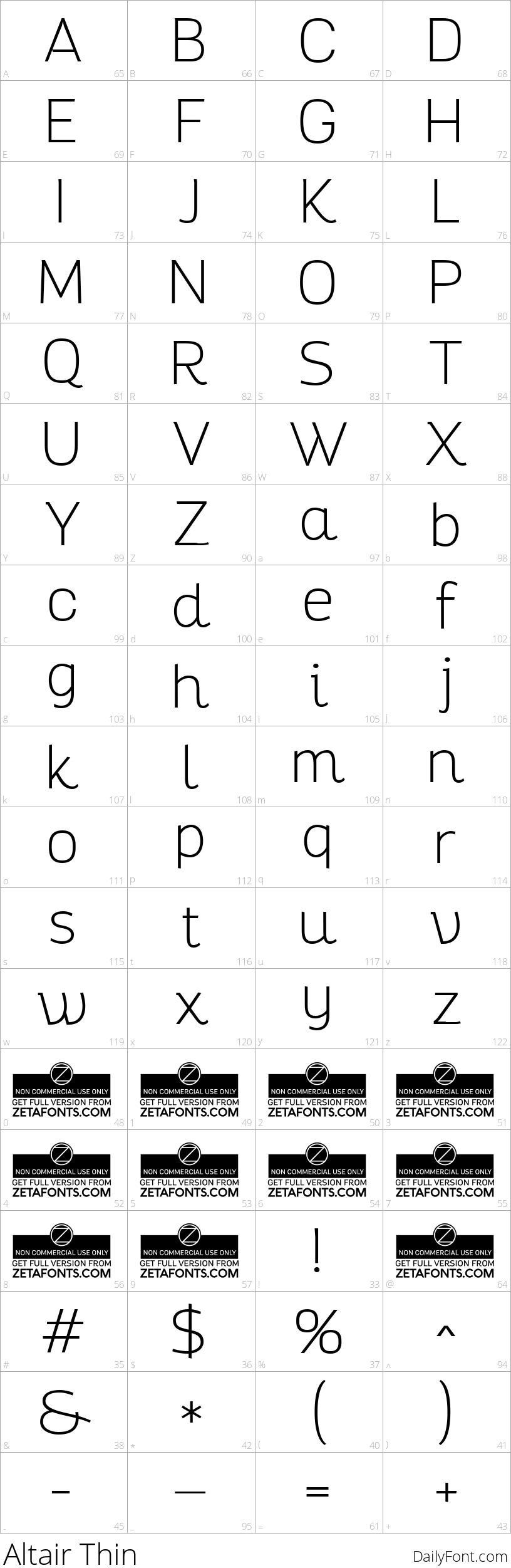 Altair Thin character map