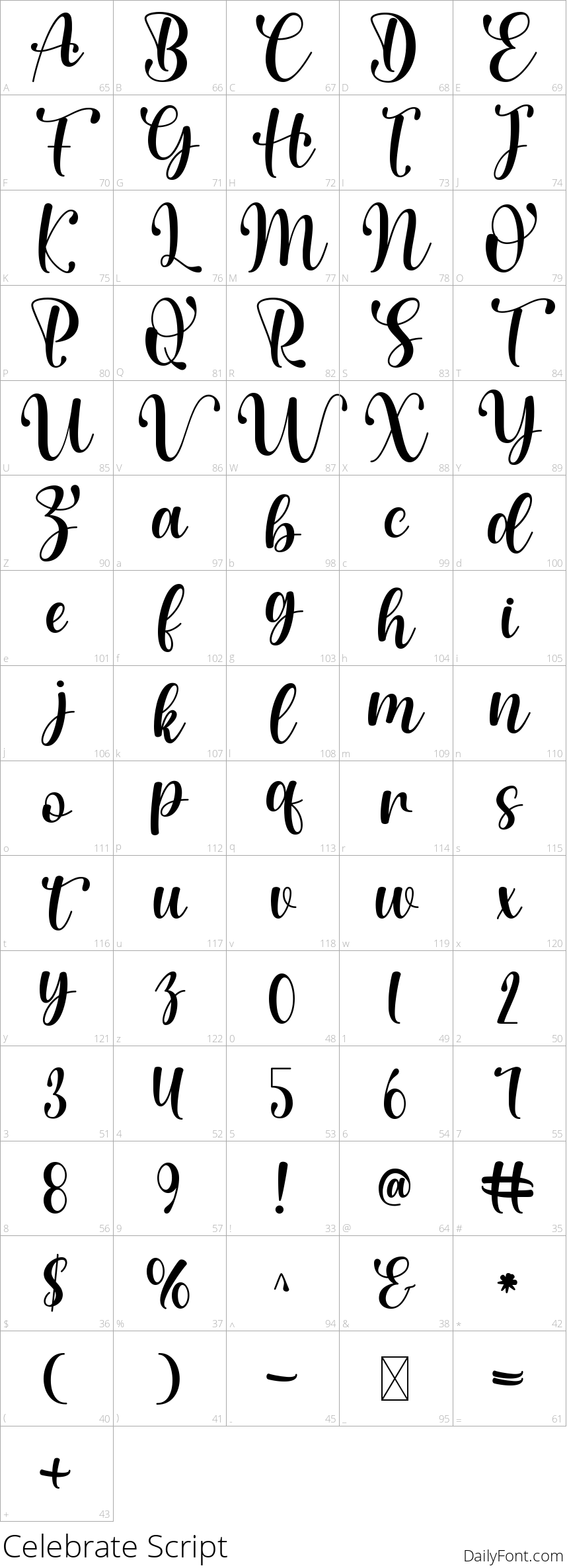 Autumn Celebrate character map