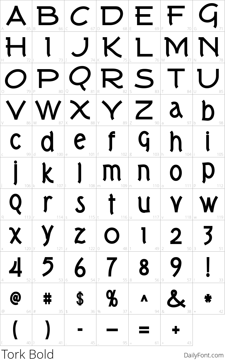 Tork Bold character map
