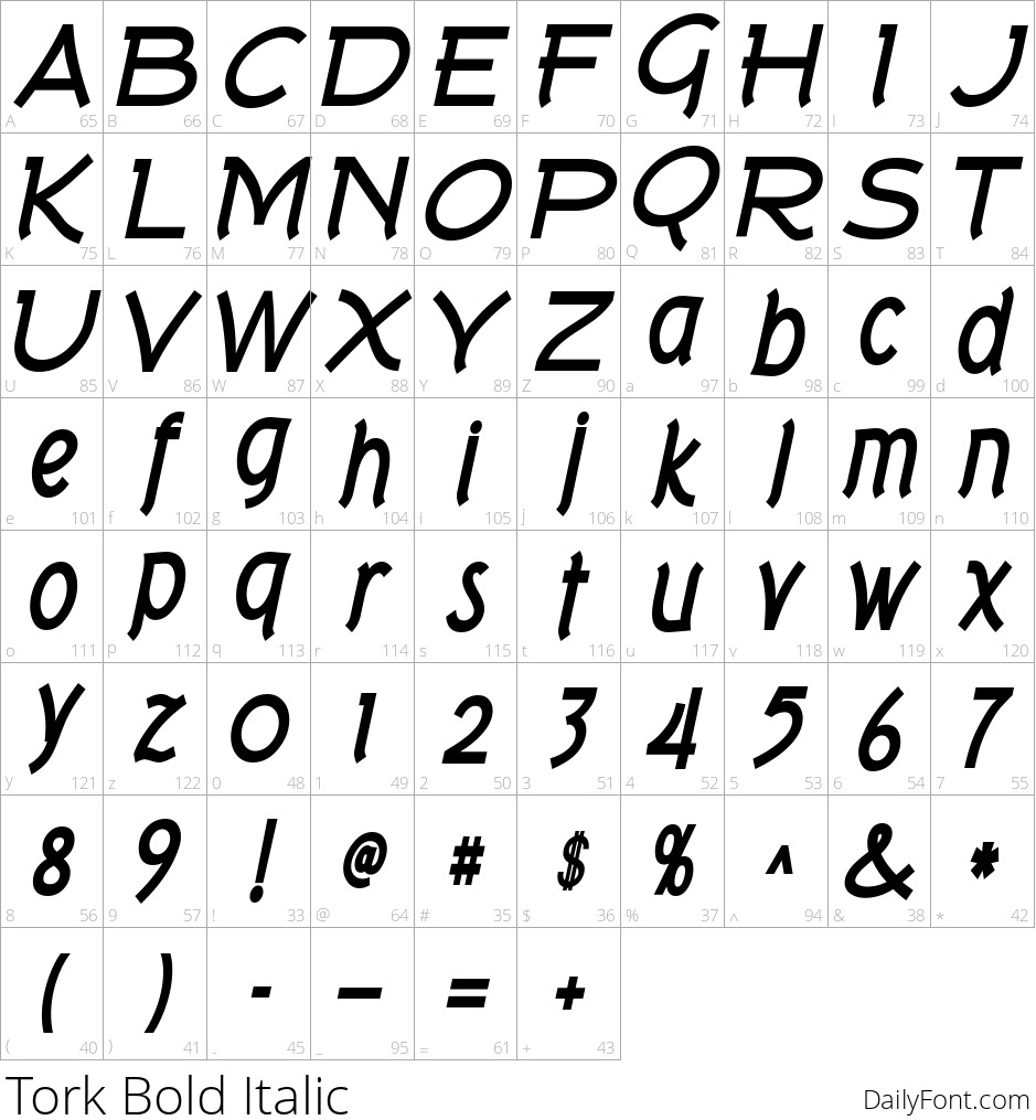 Tork Bold Italic character map