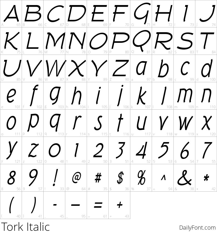 Tork Italic character map