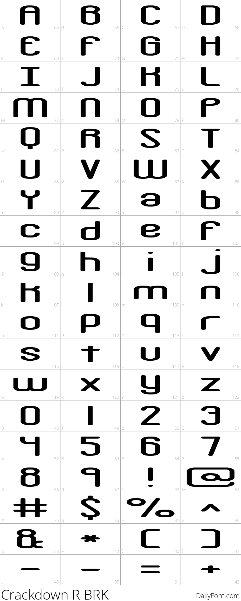 Crackdown R BRK character map