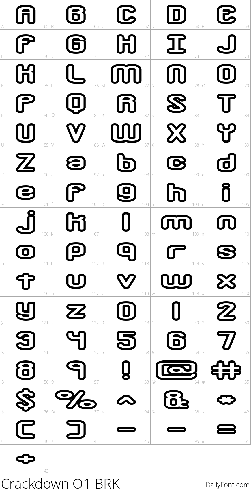 Crackdown O1 BRK character map