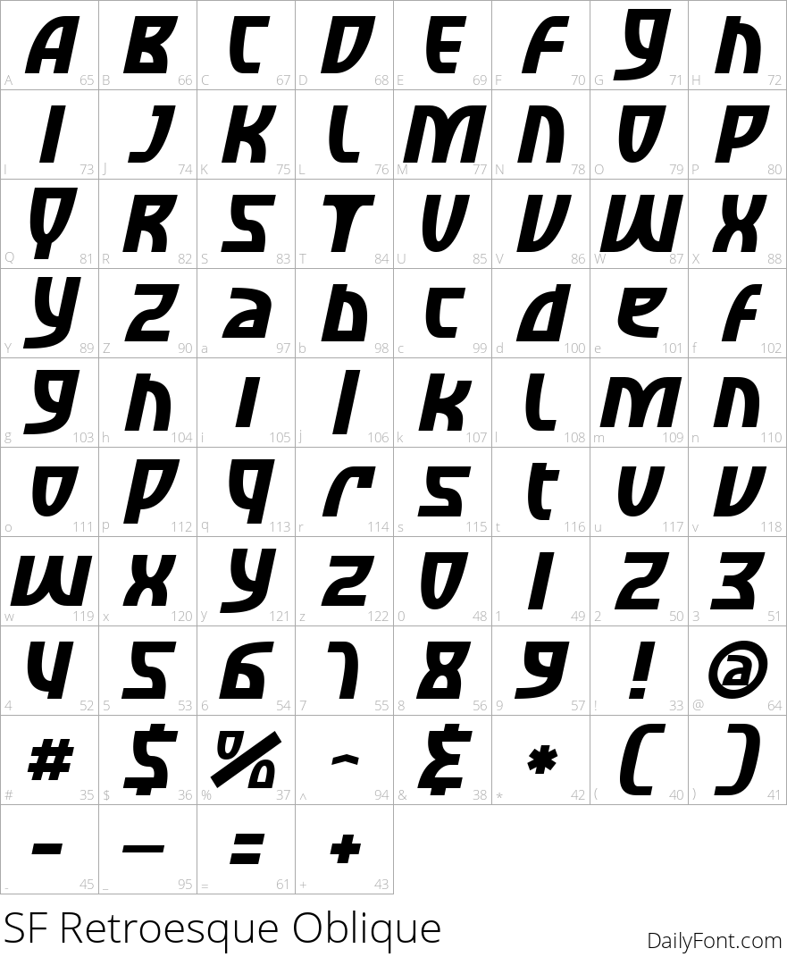SF Retroesque Oblique character map