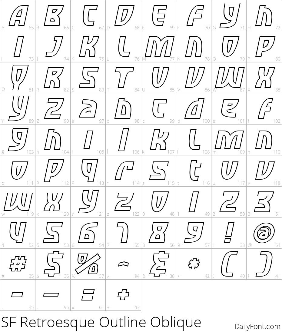 SF Retroesque Outline Oblique character map