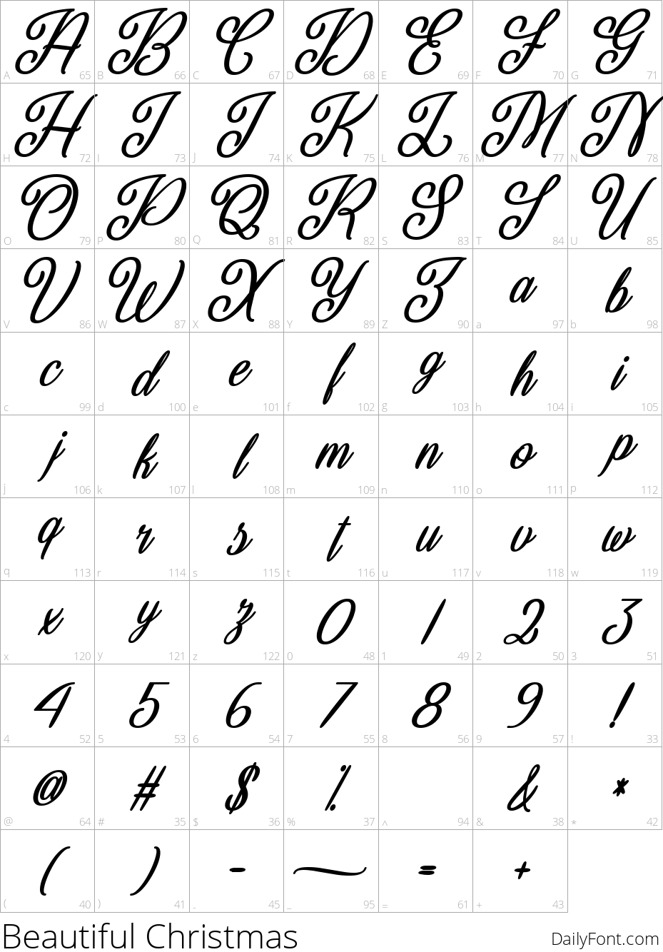 Beautiful Christmas character map