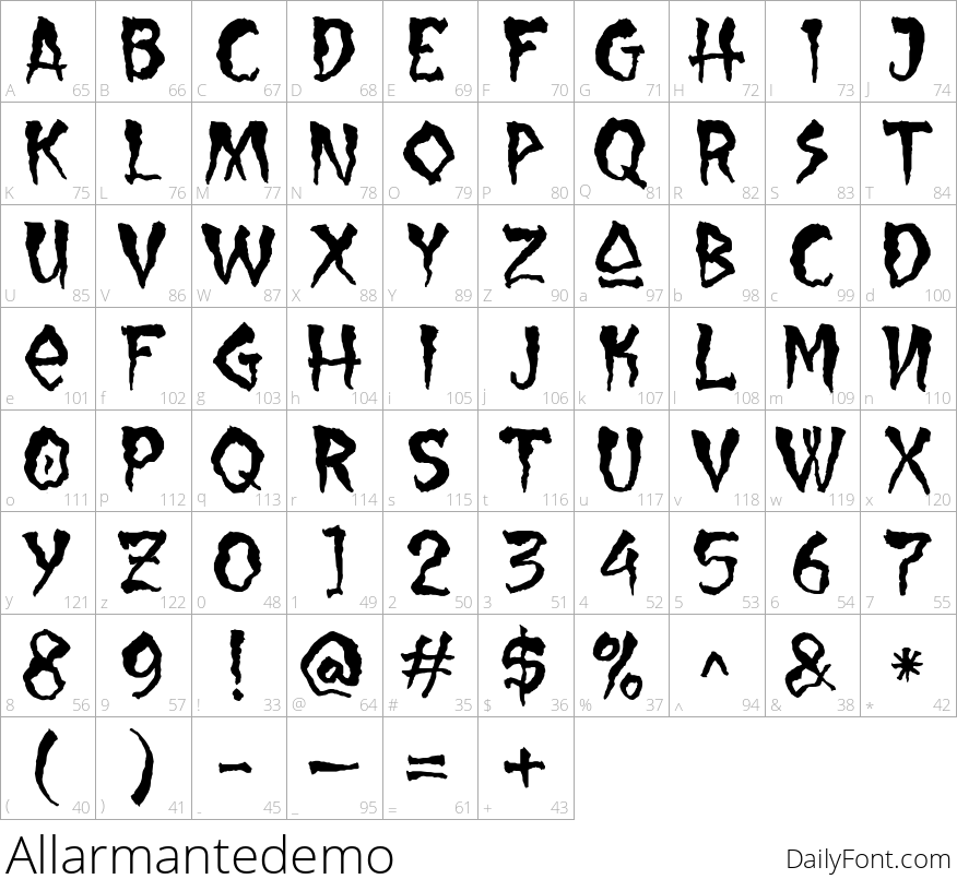 Allarmante character map