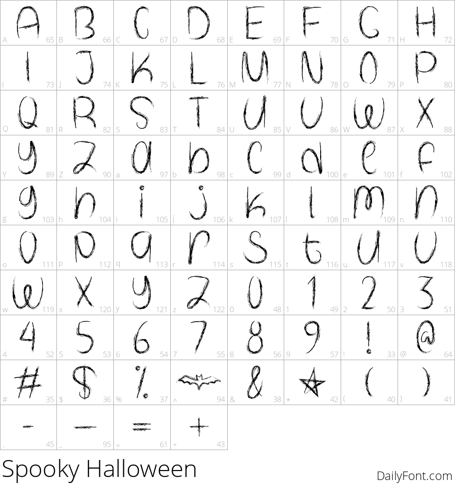 Spooky Halloween character map