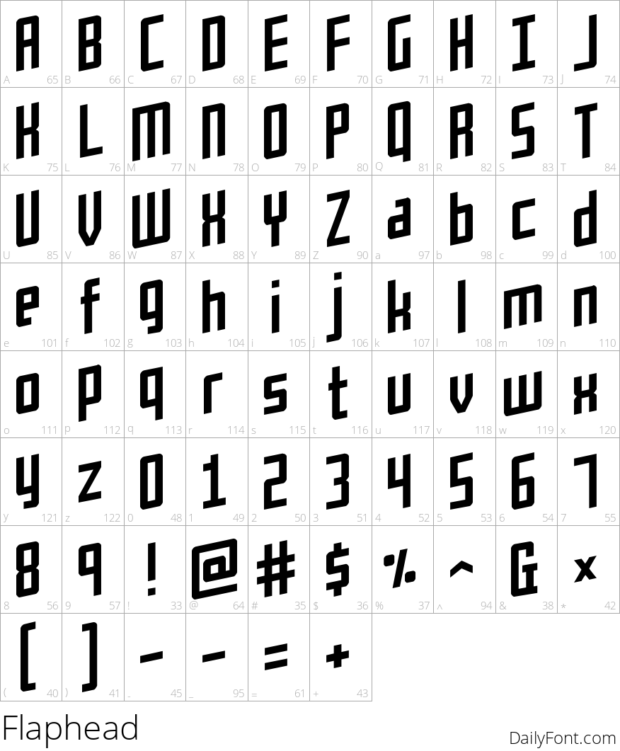 Flaphead character map