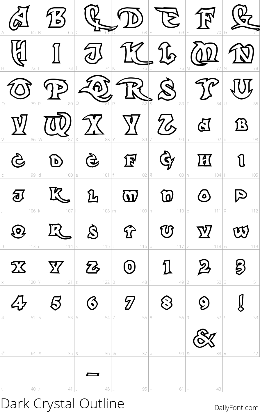 Dark Crystal Outline character map