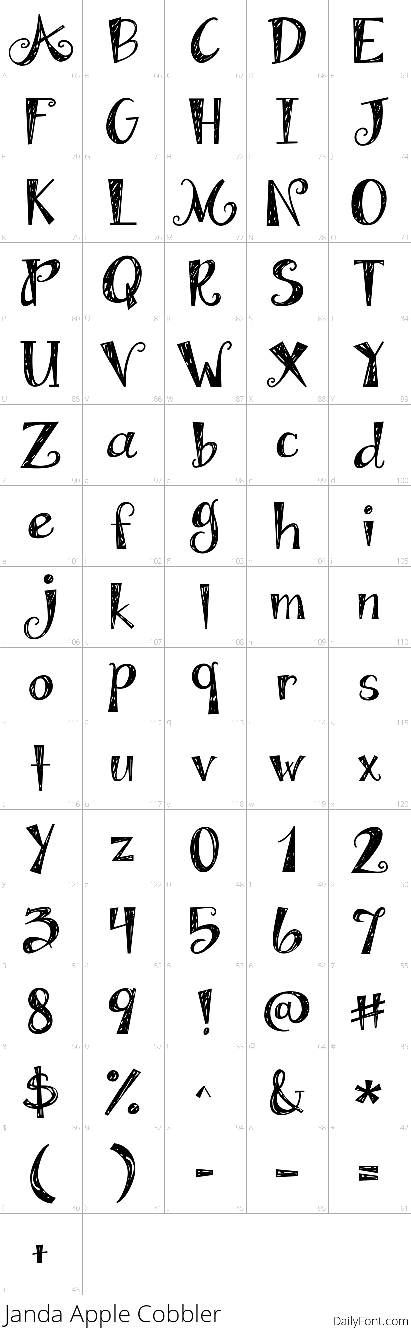 Janda Apple Cobbler character map
