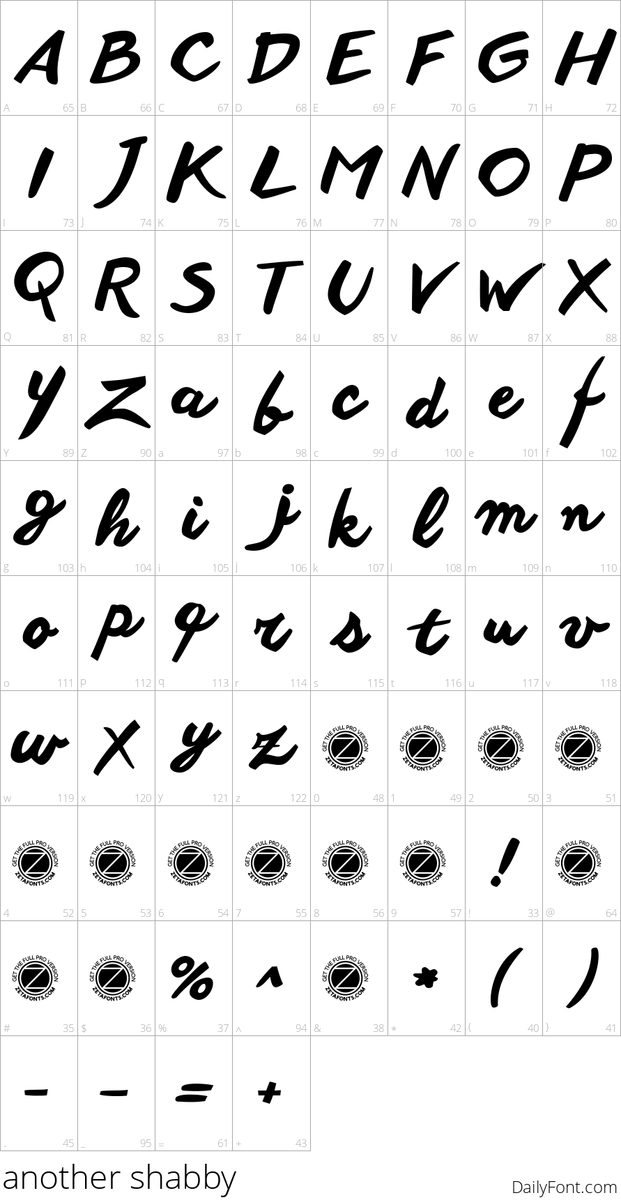Another Shabby character map