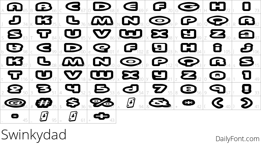 Swinkydad character map