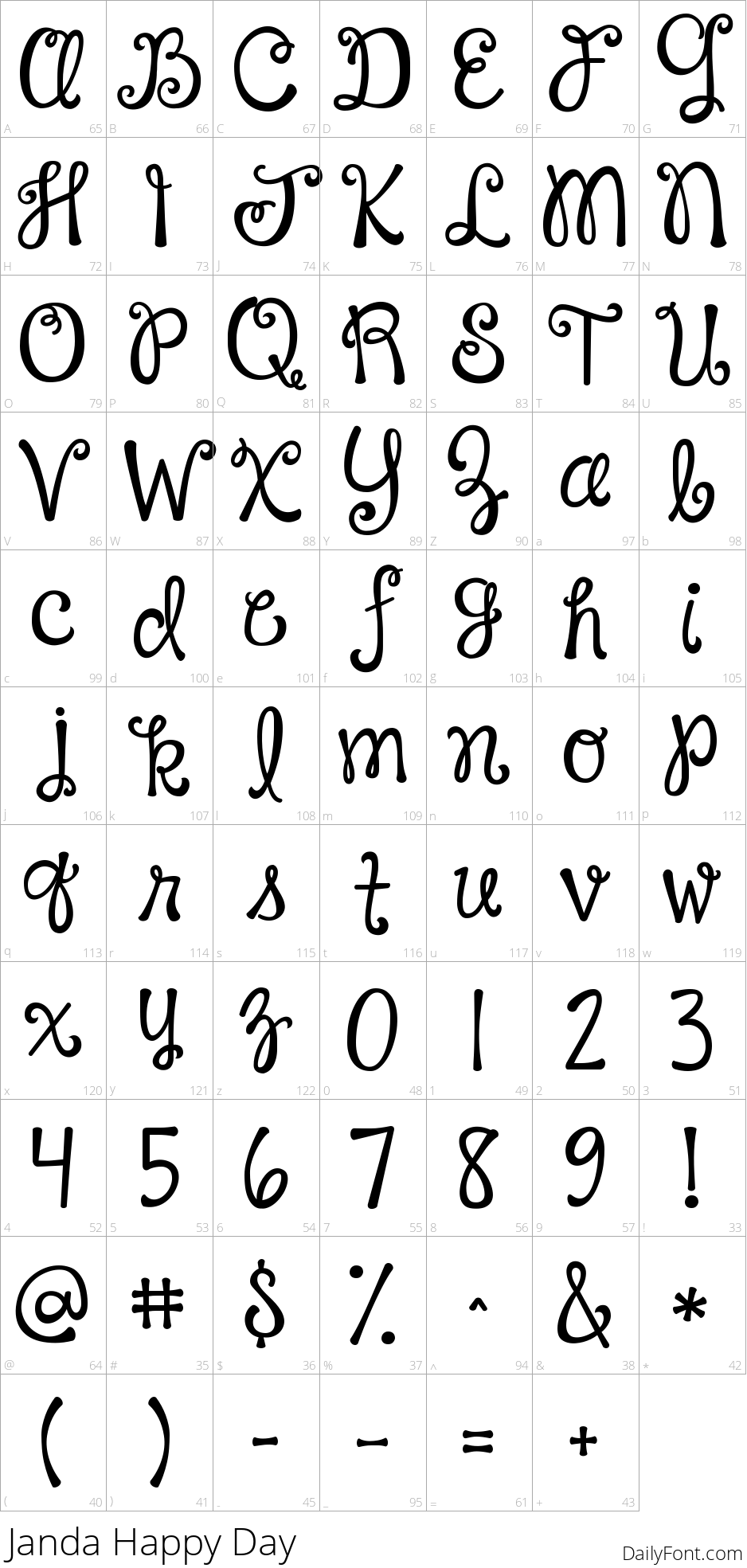 Janda Happy Day character map