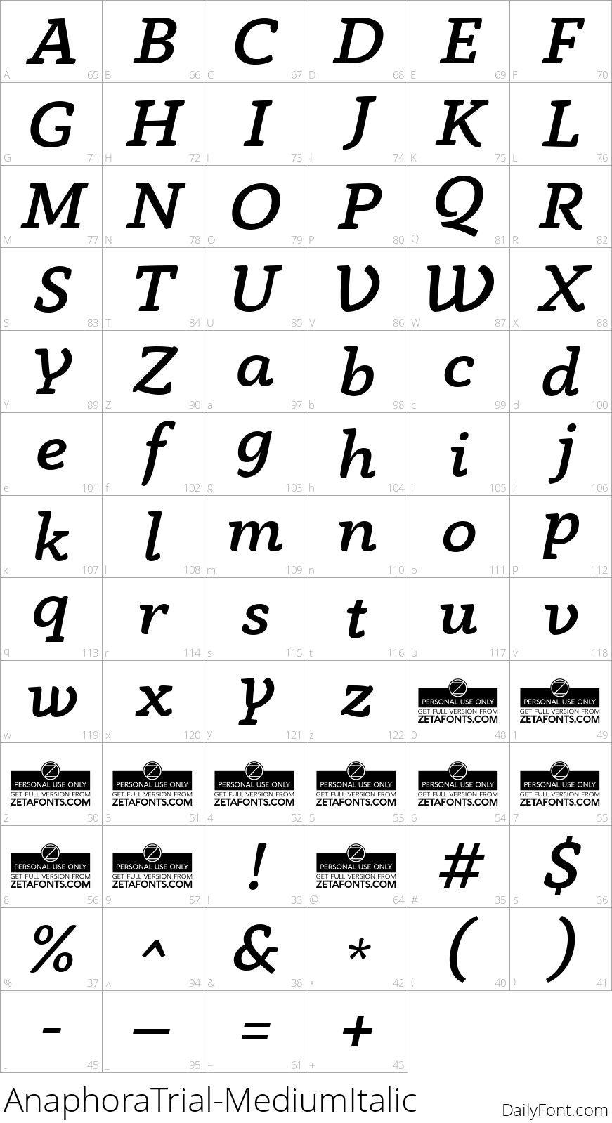 AnaphoraTrial-MediumItalic character map