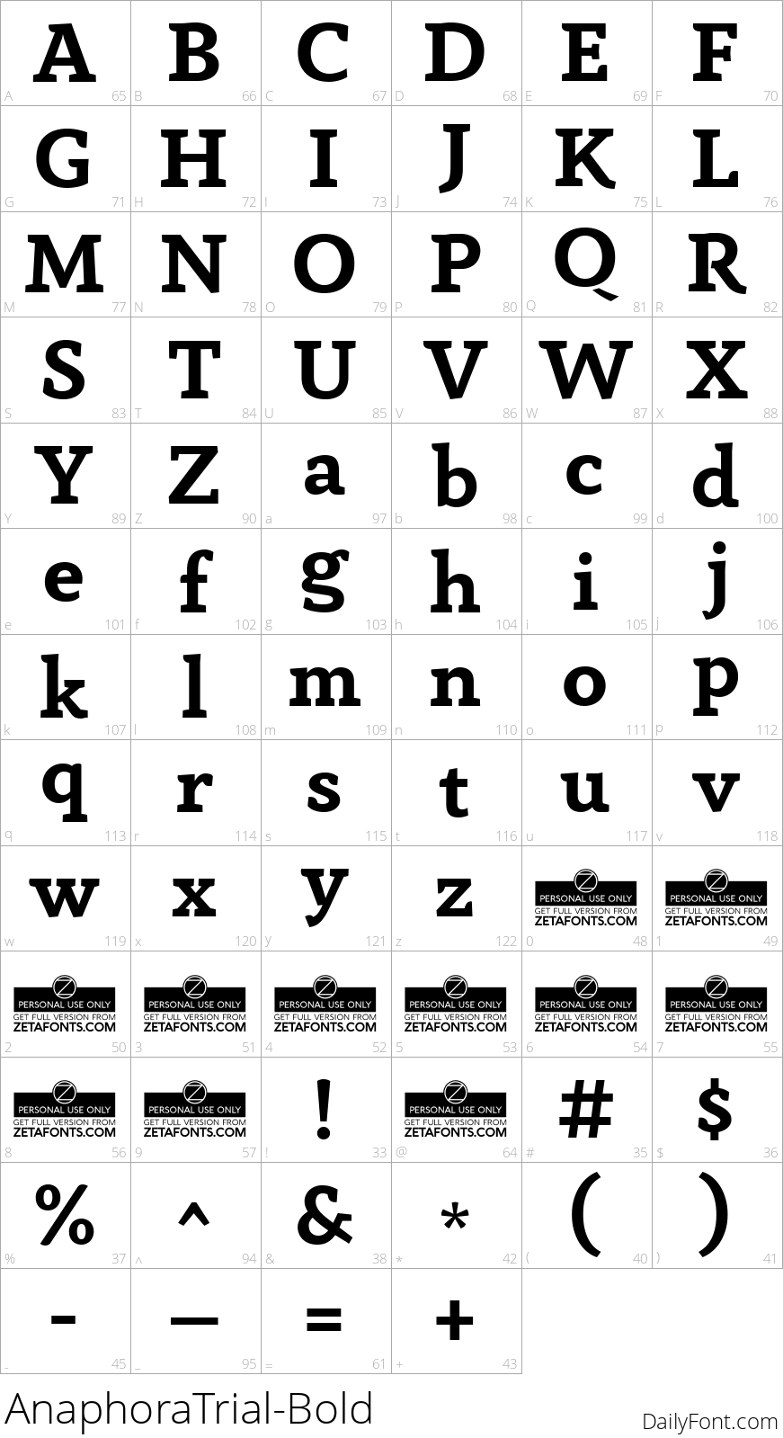 AnaphoraTrial-Bold character map