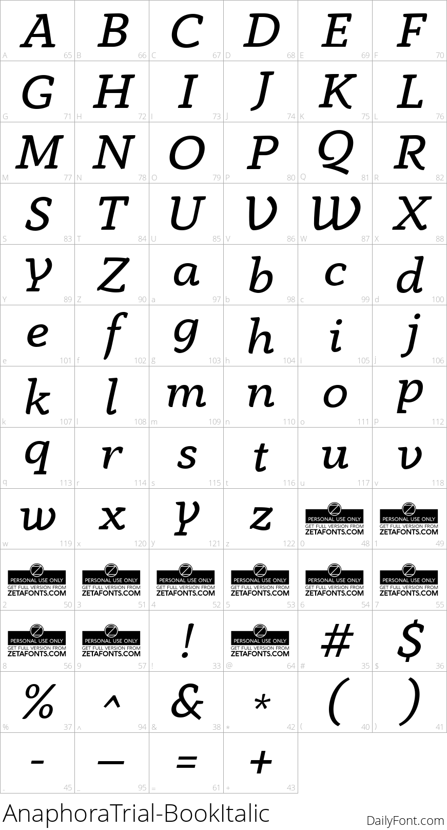 AnaphoraTrial-BookItalic character map
