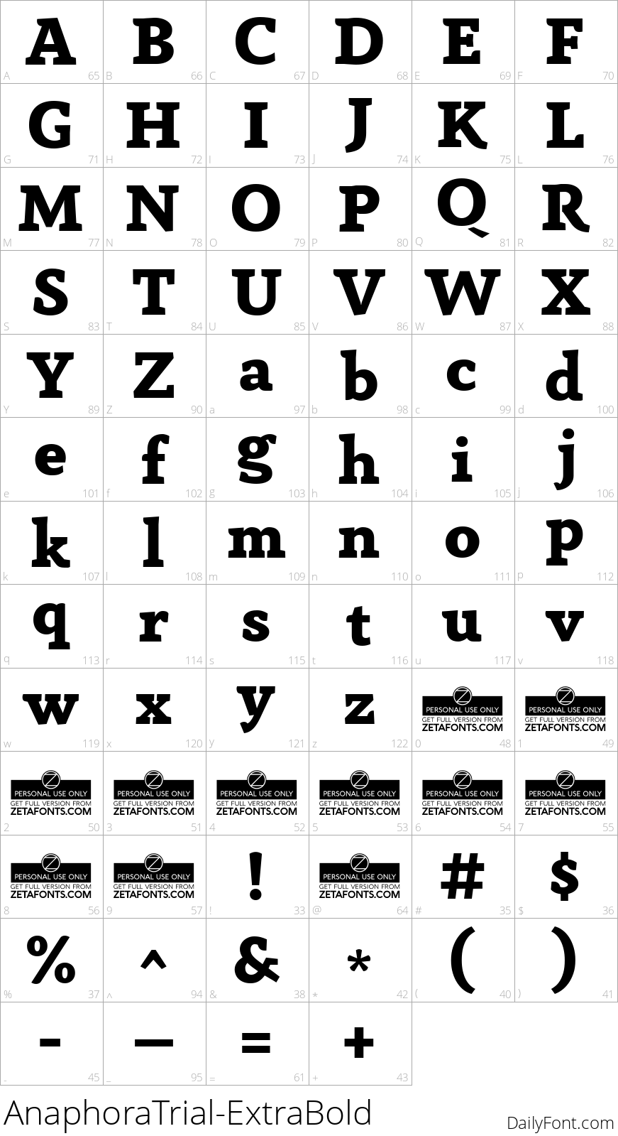 AnaphoraTrial-ExtraBold character map