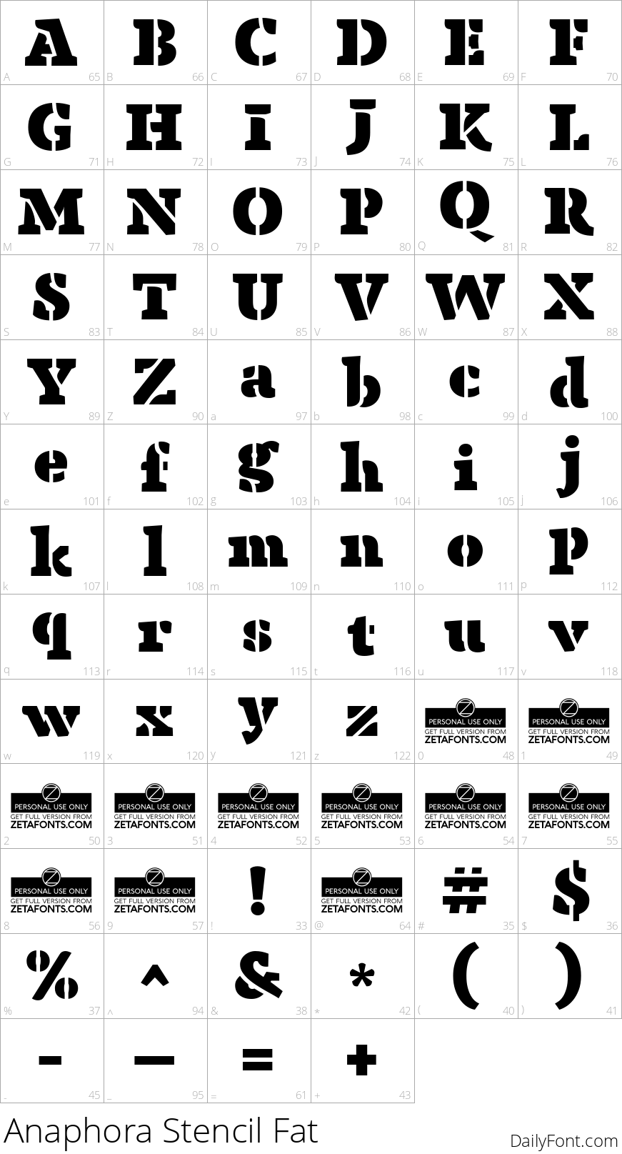 Anaphora Stencil Fat character map