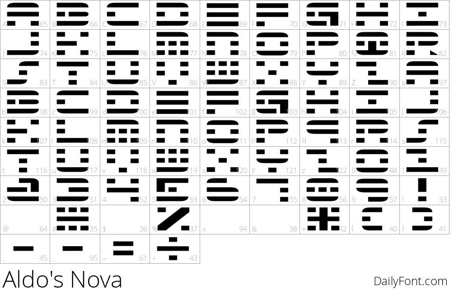 Aldo's Nova character map