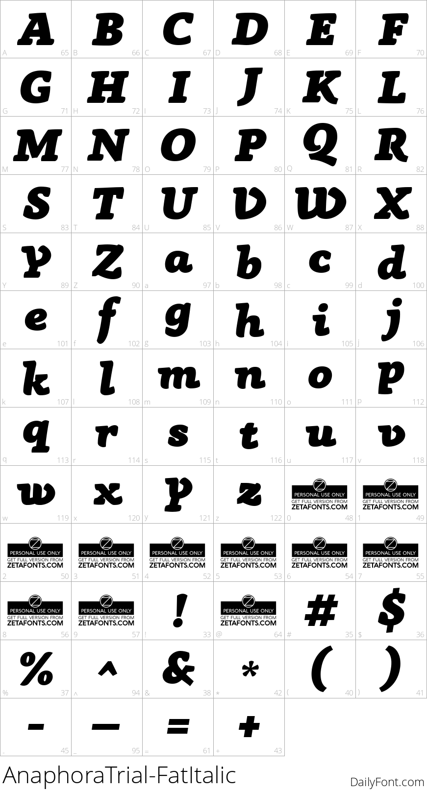 AnaphoraTrial-FatItalic character map