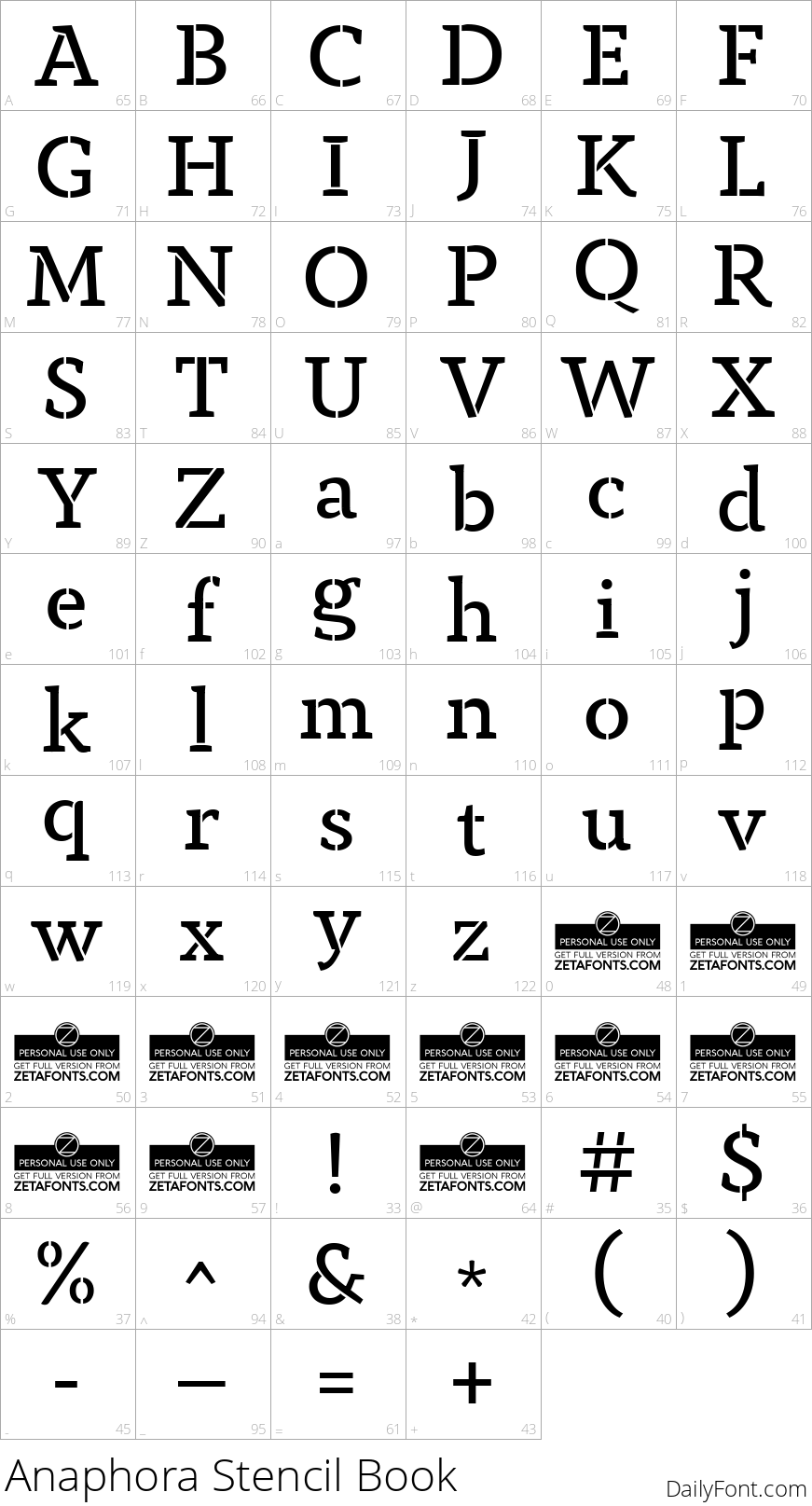 Anaphora Stencil Book character map
