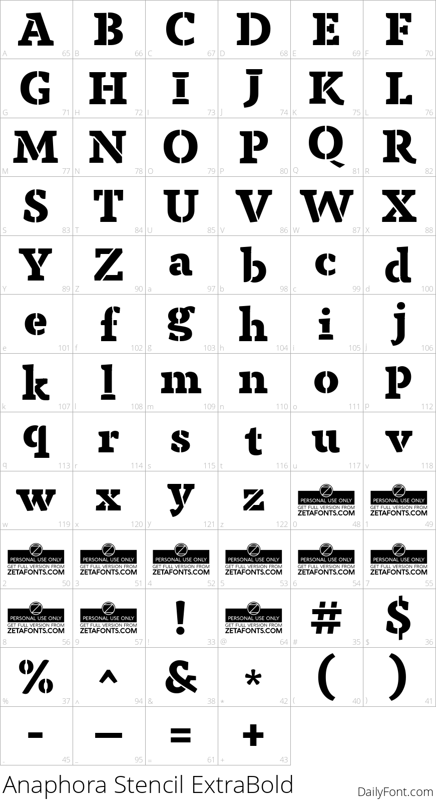 Anaphora Stencil ExtraBold character map